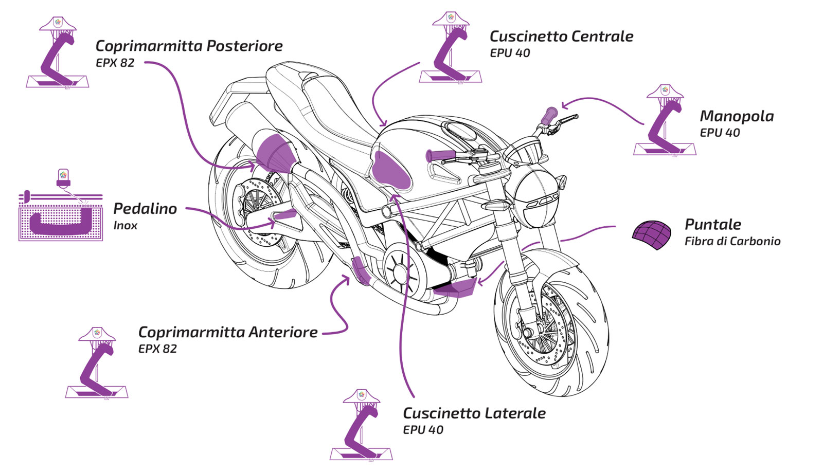 J-Monster: customized aftermarket parts