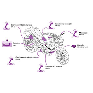 Carbon Digital Light Synthesis